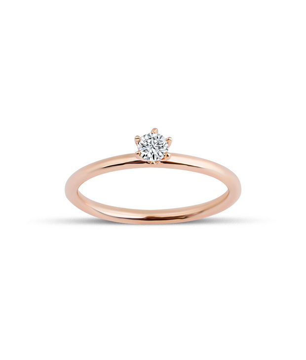 Round Cut Solitaire Diamond Ring