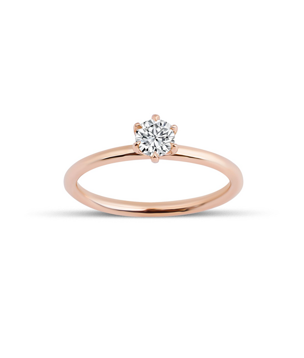 Round Cut Solitaire Diamond Ring