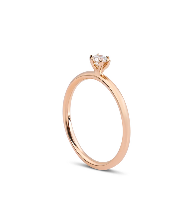 Round Cut Solitaire Diamond Ring