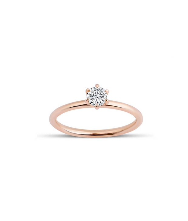 Round Cut Solitaire Diamond Ring