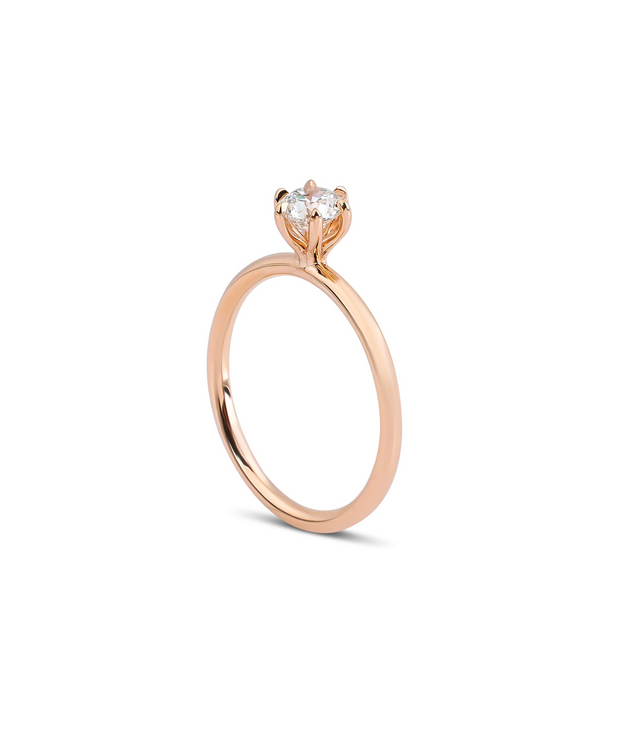 Round Cut Solitaire Diamond Ring